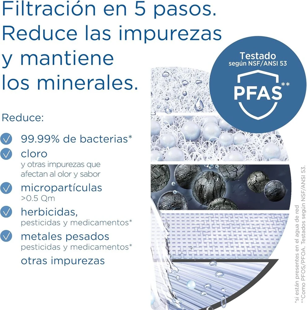 Brita On Tap V-mf vandens filtras 2 vnt. (600l)