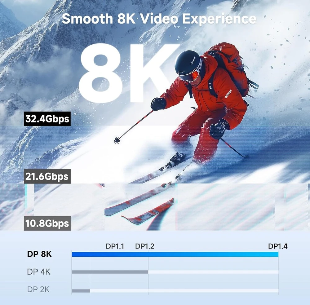 Cable Matters Displayport į Displayport ilgintuvas (dp kištukas į Dp lizdą, Displayport ilgintuvas) skirtas 8k, 4k, 1440p, 1080p (full Hd) - juodas 1.8 m