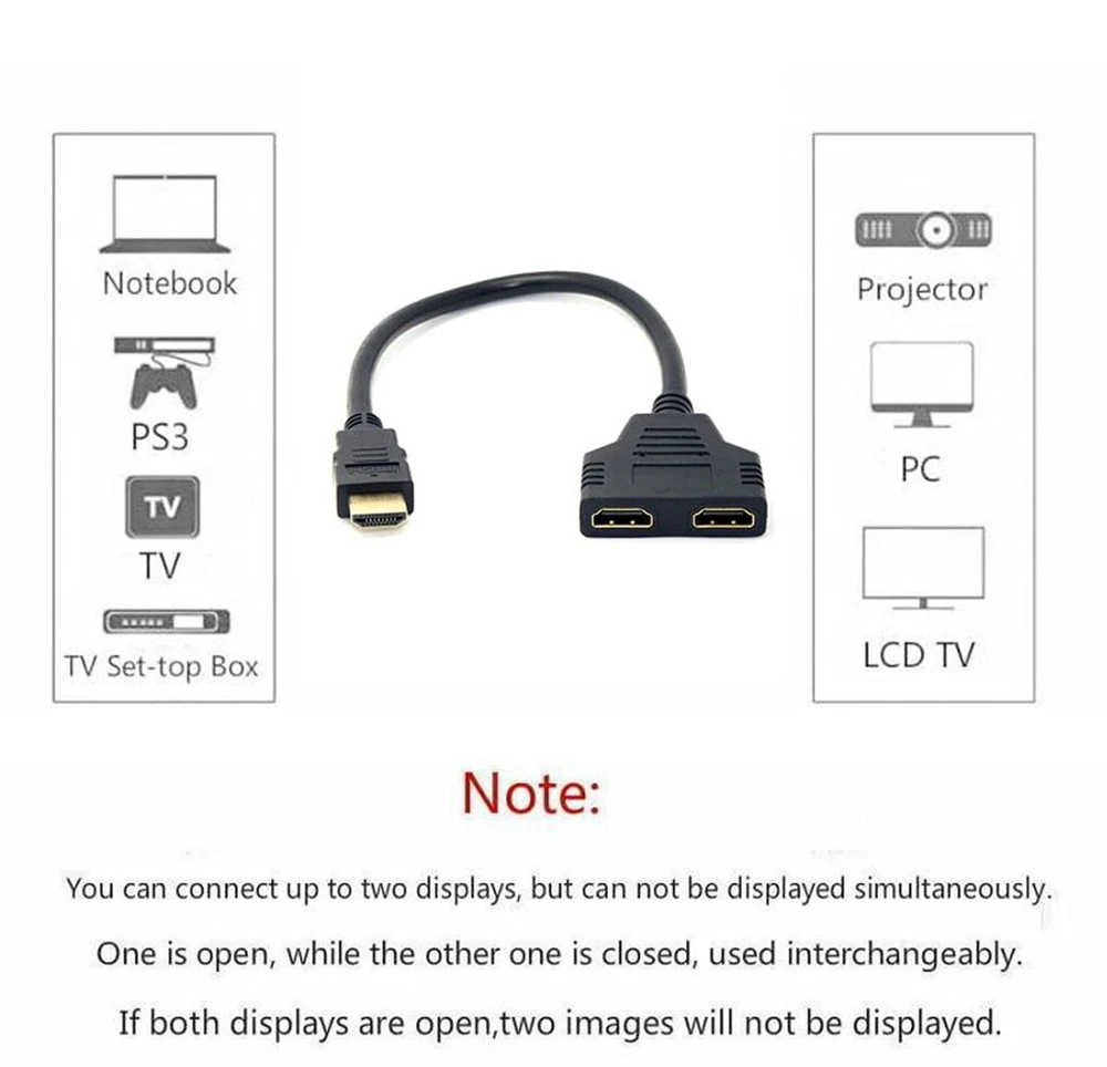 Cablecc hdmi jungtis (vyriška) į 2 hdmi jungtis (moteriška) 1 įvestis į 2 išvestis skirstytuvo kabelio adapterio keitiklis