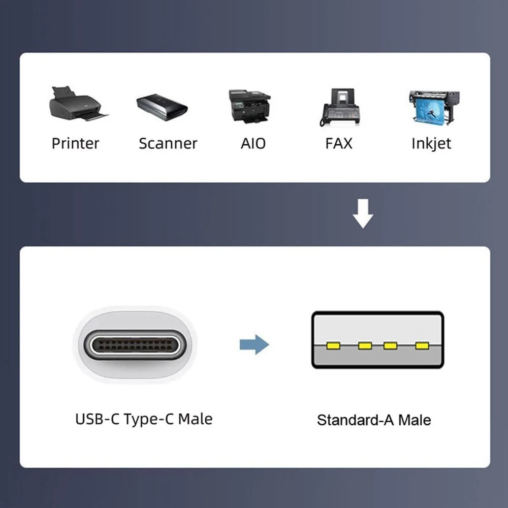 Cablecc stačiakampis usb 2.0 type a male į usb c type c male plokščias fpc kabelis fpv, diskams ir telefonams, 20cm