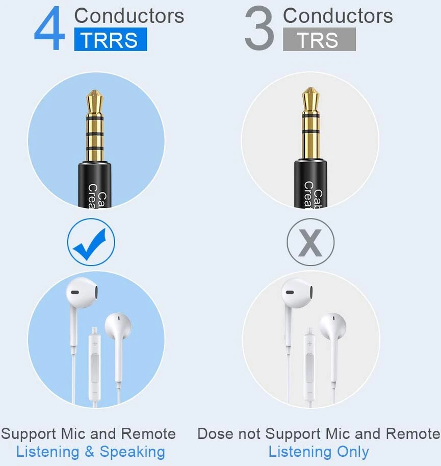 Cablecreation 3.5mm Trrs aux audio kabelis, 3m, jungtis iš tėviškos į moterišką, stereo audio kabelio adapteris, 90 laipsnių kampu, 4 laidų (suderinamas su mikrofonu), juodas ir baltas