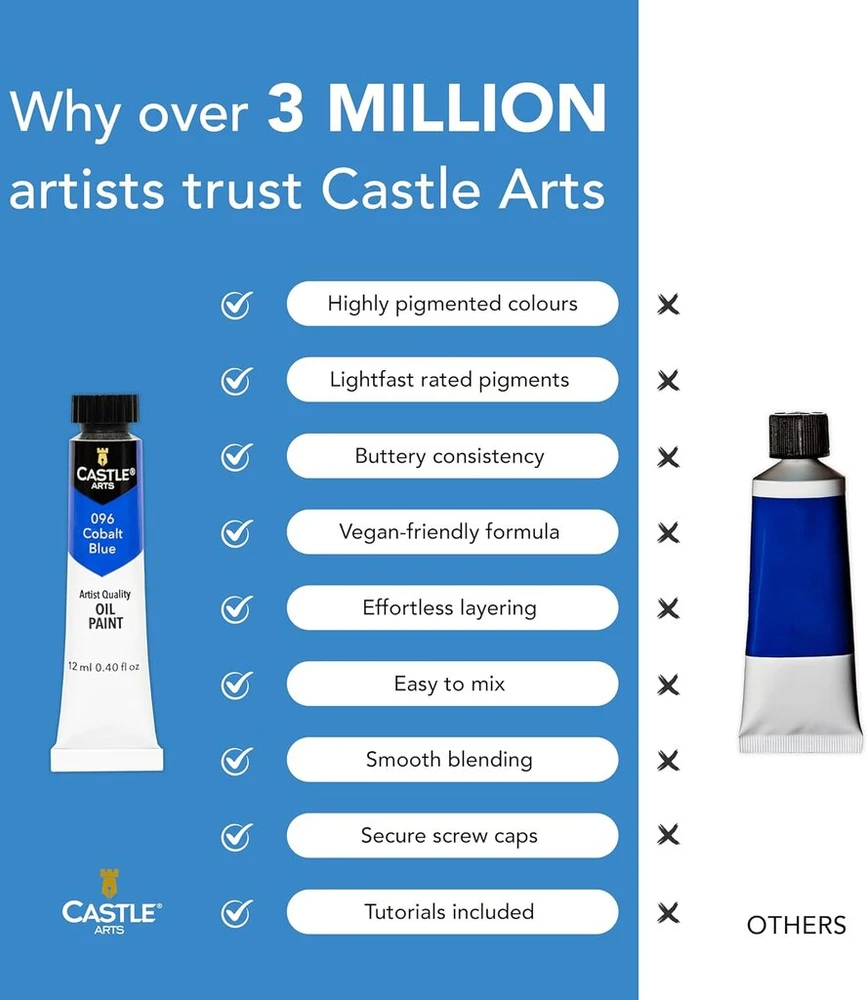 Castle Art Supplies aliejinių dažų rinkinys, patobulinta formulė, puikus rinkinys suaugusiems menininkams, pradedantiesiems ir pažengusiems, ryški glotnių aliejinių dažų įvairovė, 24 vnt.