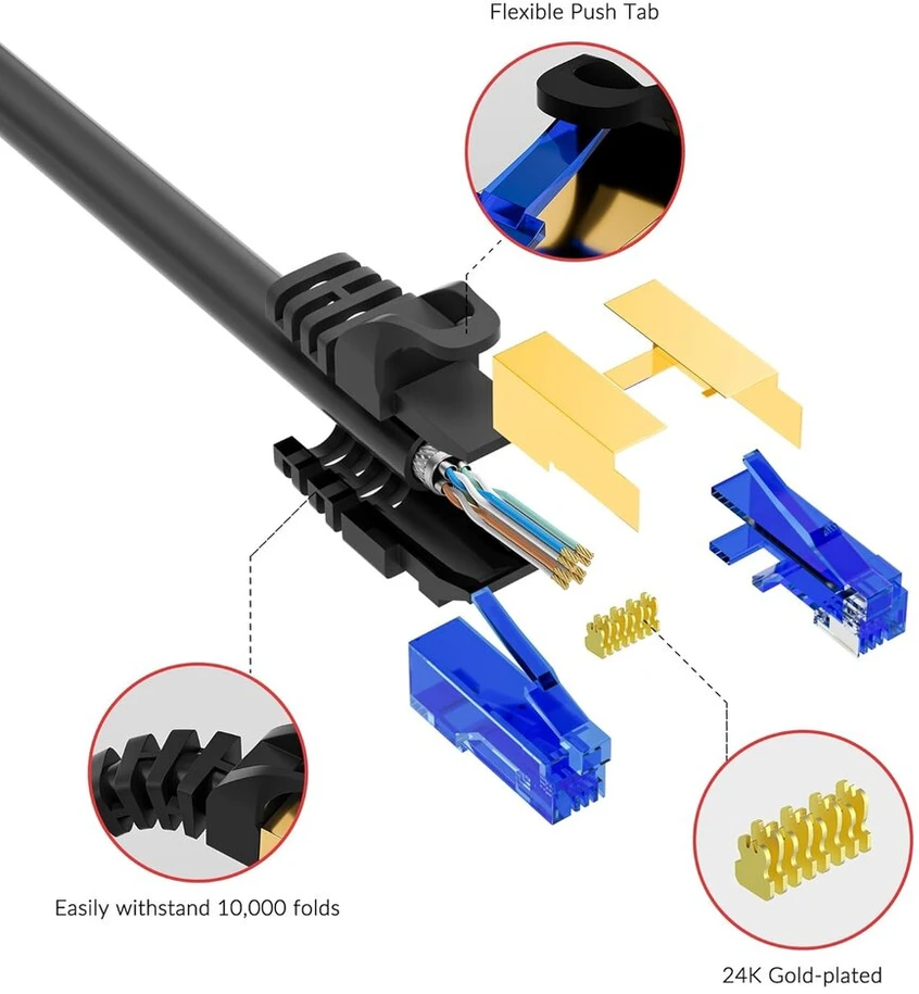 Cat 7 100m Vandeniui atsparus tinklo kabelis su Rj45 jungtimis