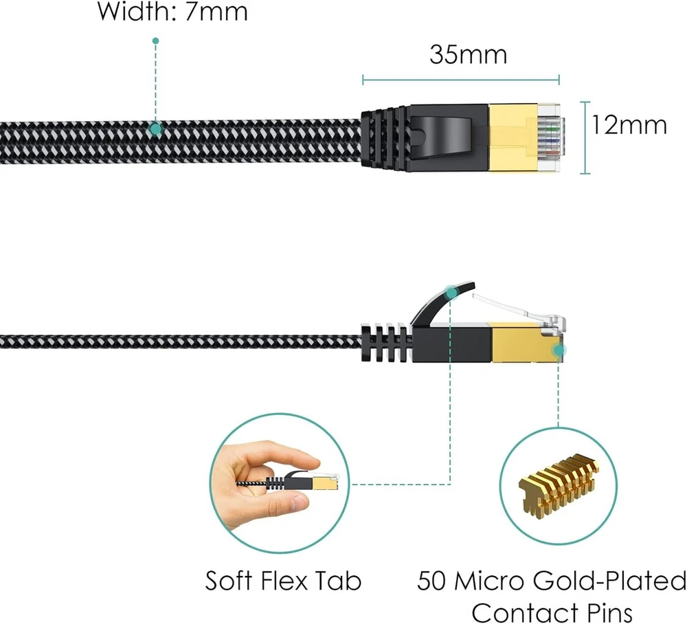 Cat 7 Ethernet kabelis 1m, plokščias, pintas, 10gbps