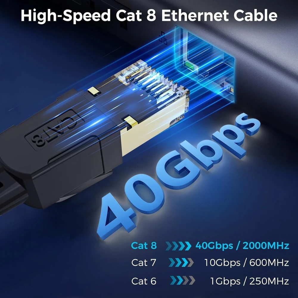 Cat8 Ethernet tinklo kabelis, 7m, 40gbps, 2000mhz, S/ftp, Rj45