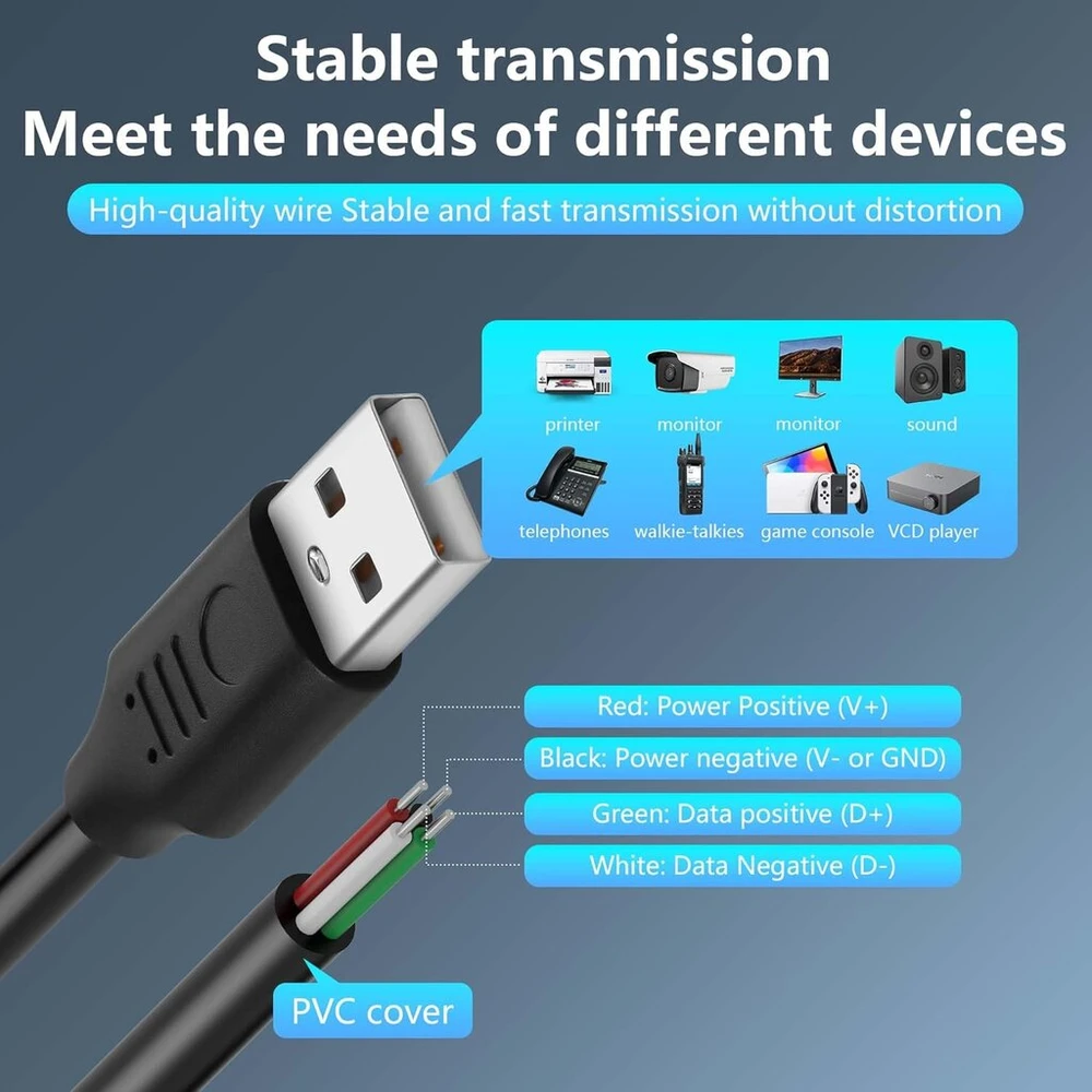 Cerrxian 2 vnt. trumpas 4 kontaktų tuščias Usb A male kabelis, 90 laipsnių 24awg Usb 2.0 male į pliką kabelį, atviro galo maitinimo ir duomenų pakeitimo remonto ilgintuvas, 0,5 m