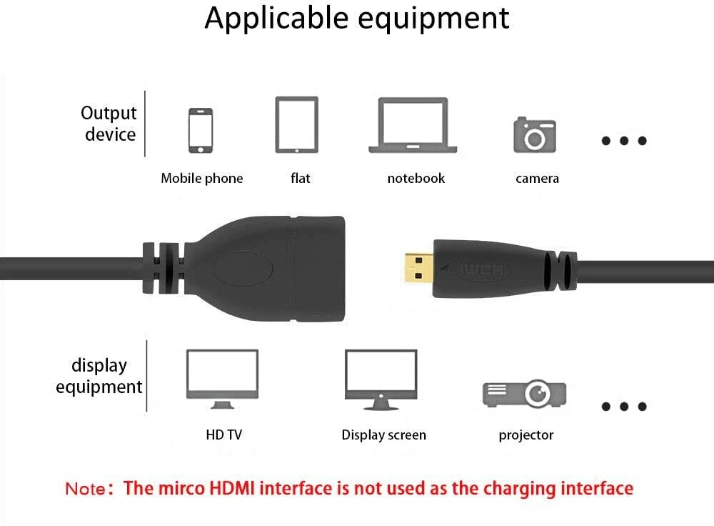 Chenyang Micro Hdmi į Hdmi moterišką 4k60hz Hdtv kabelio adapteris monitoriams, kameroms, 10 cm