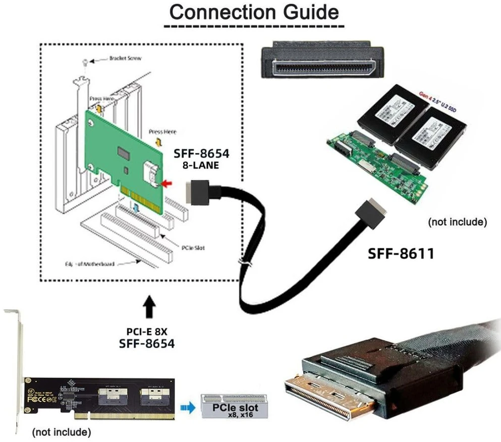 Chenyang Sff-8611 8i į Sff-8654 8i 8x Oculink Pcie Pci-express Slimline Ssd duomenų aktyvus kabelis 50 cm