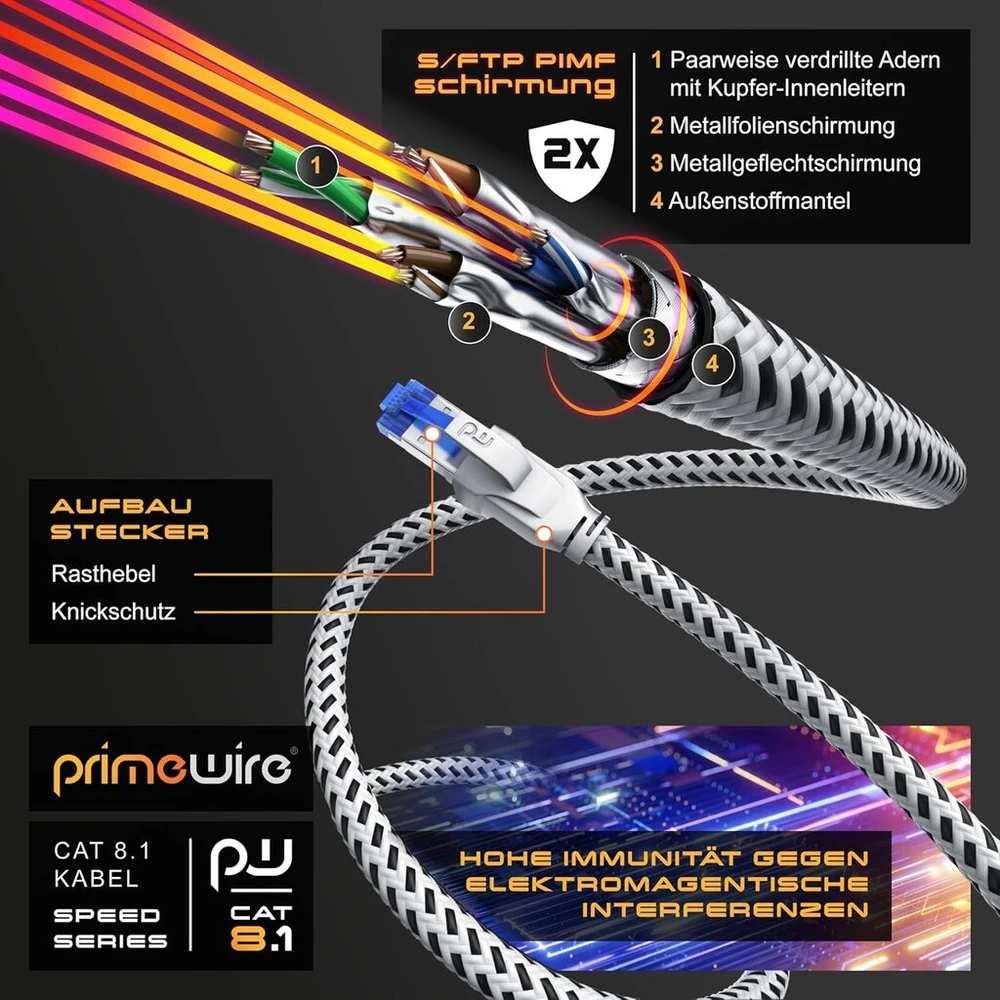 Csl Cat.8 tinklo kabelis 40 Gbps, medvilninis apvalkalas, Rj45