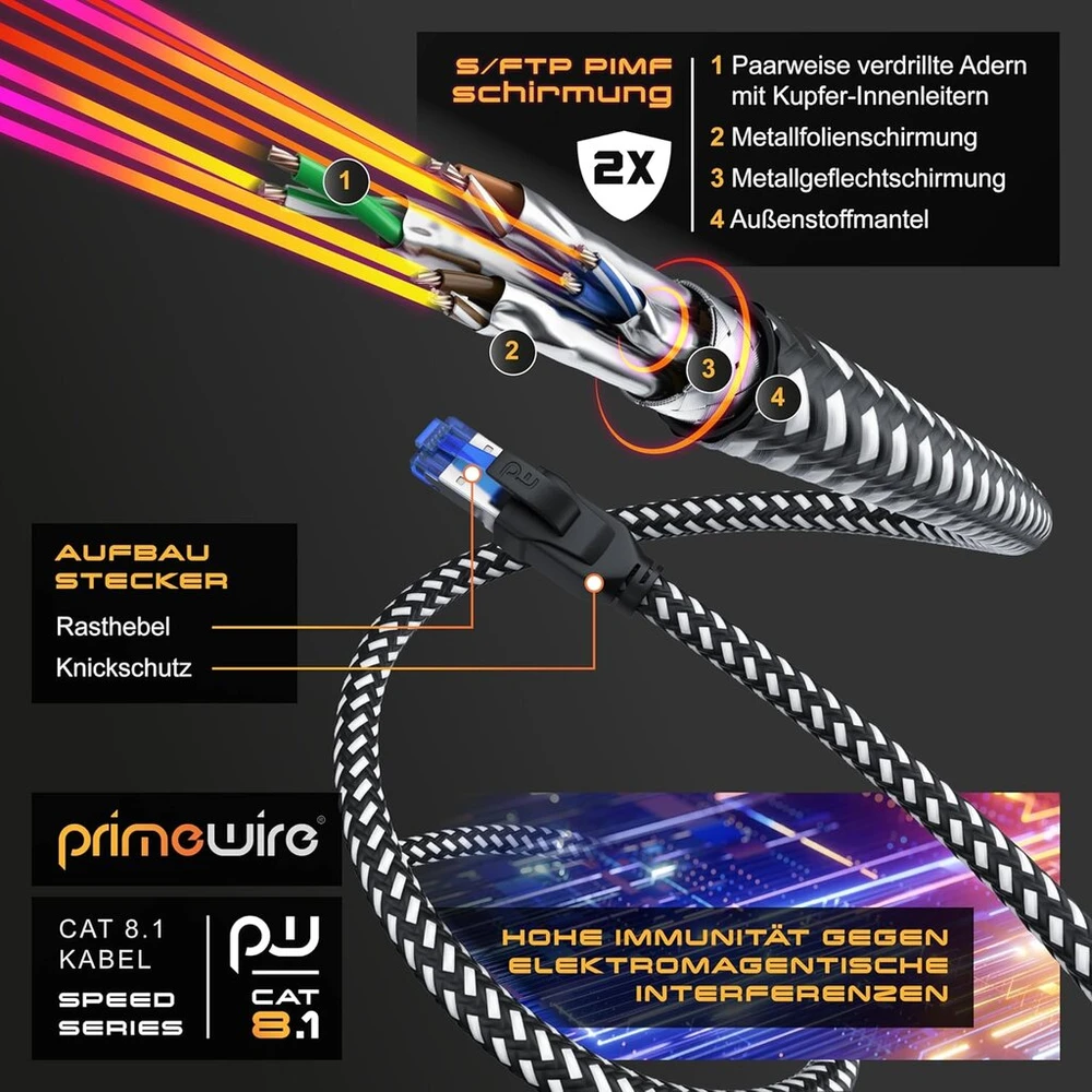 Csl Cat.8 tinklo kabelis 40 Gbps, medvilninis apvalkalas, Rj45