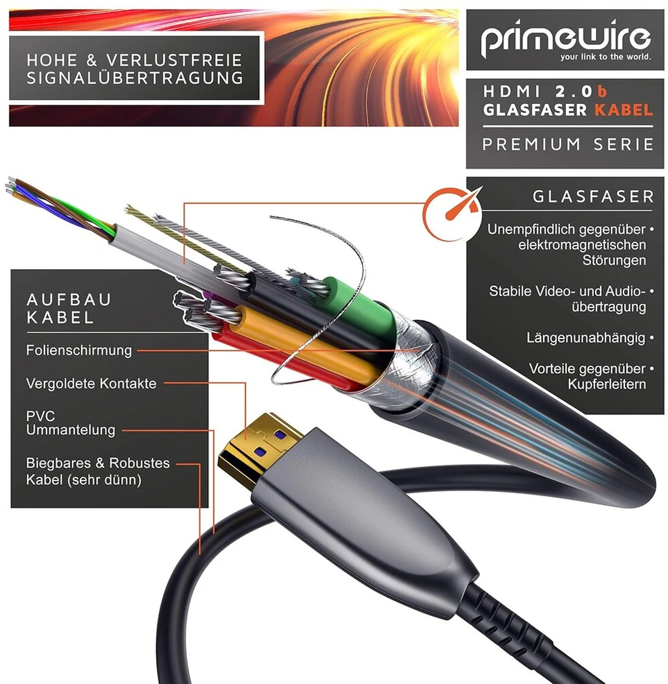 Csl - hdmi 2.0 b šviesolaidinis kabelis 25 m - 4k 60hz su hdr - optinis hdmi šviesolaidinis kabelis - 3d - arc - cec - hdcp 2.2 - yuv 4 x 4 x 4 - didelės spartos hdmi kabelis - šviesolaidinis kabelis - aliuminis