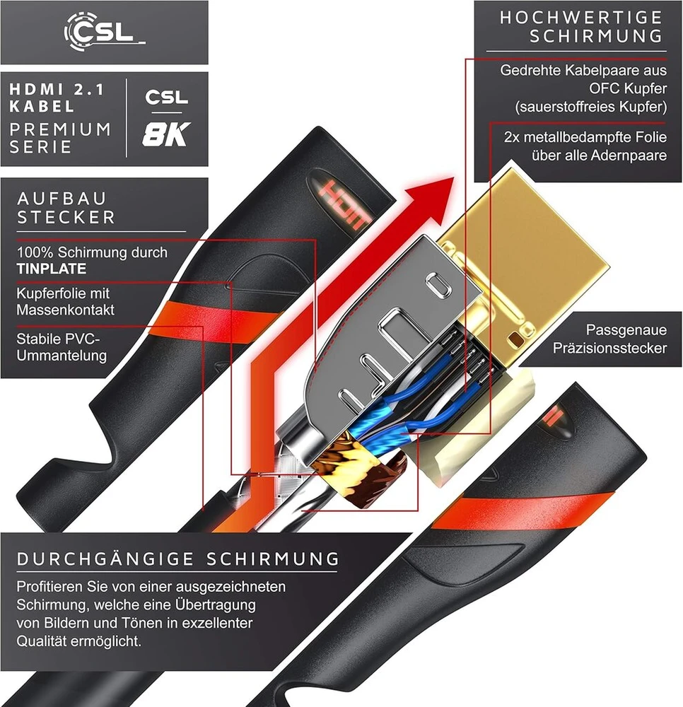 Csl Hdmi 2.1 kabelis 8k 4k baltas/raudonas/juodas 1m