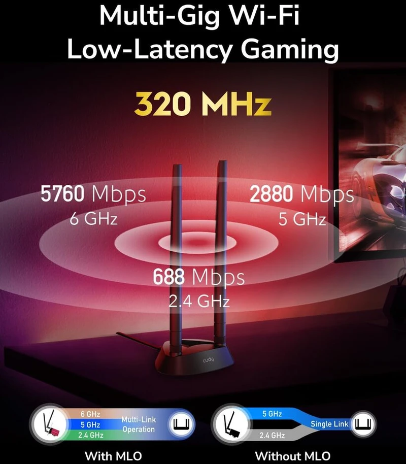 Cudy Wifi 7 We9300s Pcie Wifi plokštė kompiuteriui, 6 Ghz trijų dažnių belaidis adapteris, Intel Be200 lustų rinkinys, Bluetooth 5.4, didelio stiprinimo antena, lengvas montavimas
