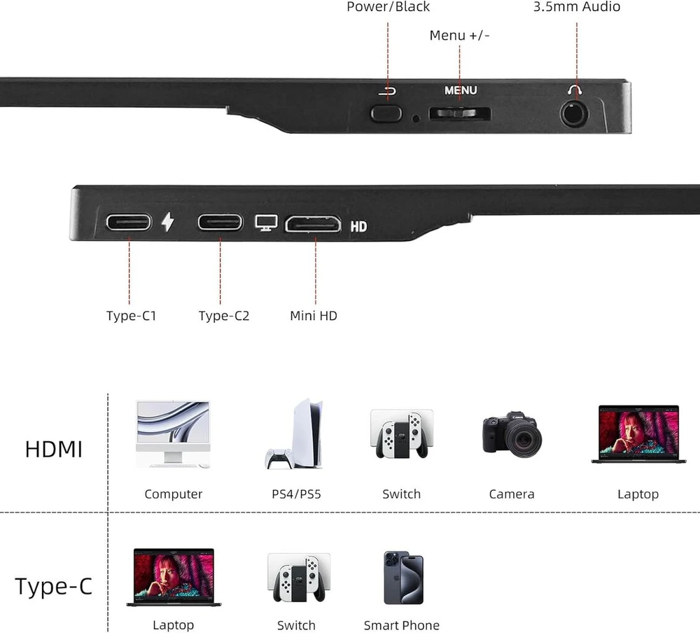 Cuqi nešiojamas monitorius, 15.6 colių fhd nešiojamas monitorius, 1920 x 1080 hdr ips mobilus monitorius su type-c hdmi, skirtas nešiojamam kompiuteriui/pc/raspberry pi/išmaniajam telefonui/mac/XBOX/ps4/switch
