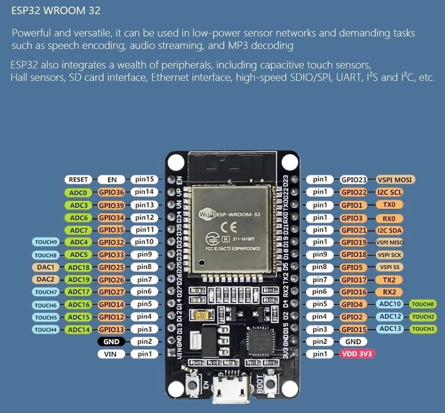 Cyconncet Esp32 Wroom 32 kūrimo plokštė, universalus Wifi + Bluetooth + Bluetooth Le Mcu modulis, Ble 4.2 Br/edr, dviejų branduolių mikrovaldiklio procesorius 80-240 Mhz, su Freertos ir Lwip