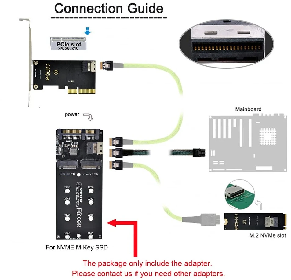 Default Adapteris Sff-8654 į U.2 Nvme M.2 Ssd