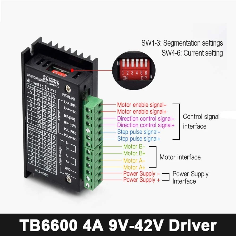 Default Tb6600 4a 9-42v Stepper Motor Valdiklis Cnc 32 Segmentai
