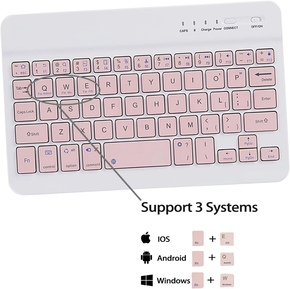 Dėklas su klaviatūra Ipad Mini 1-5 7.9", rožinis