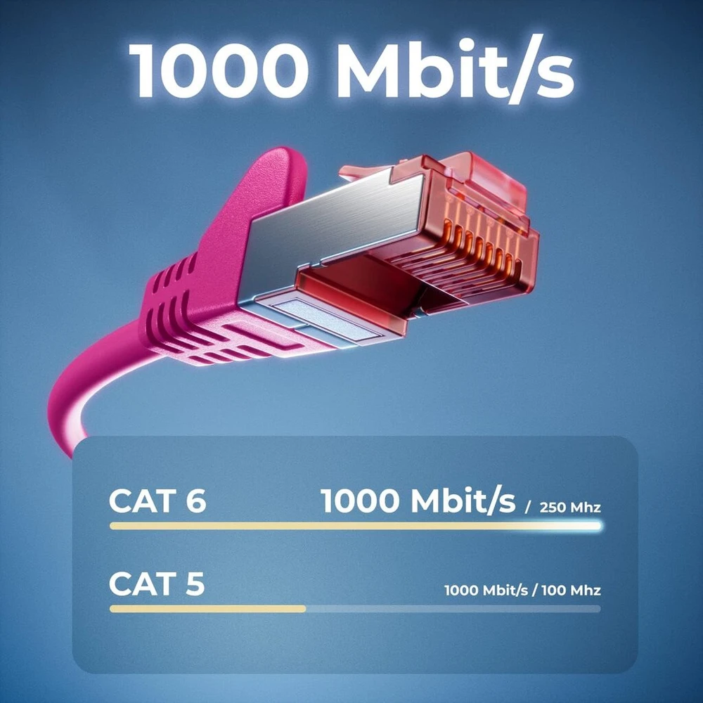 Deleycon Cat6 S-ftp/pimf tinklo kabelis, 25m, dviguba apsauga, violetinis