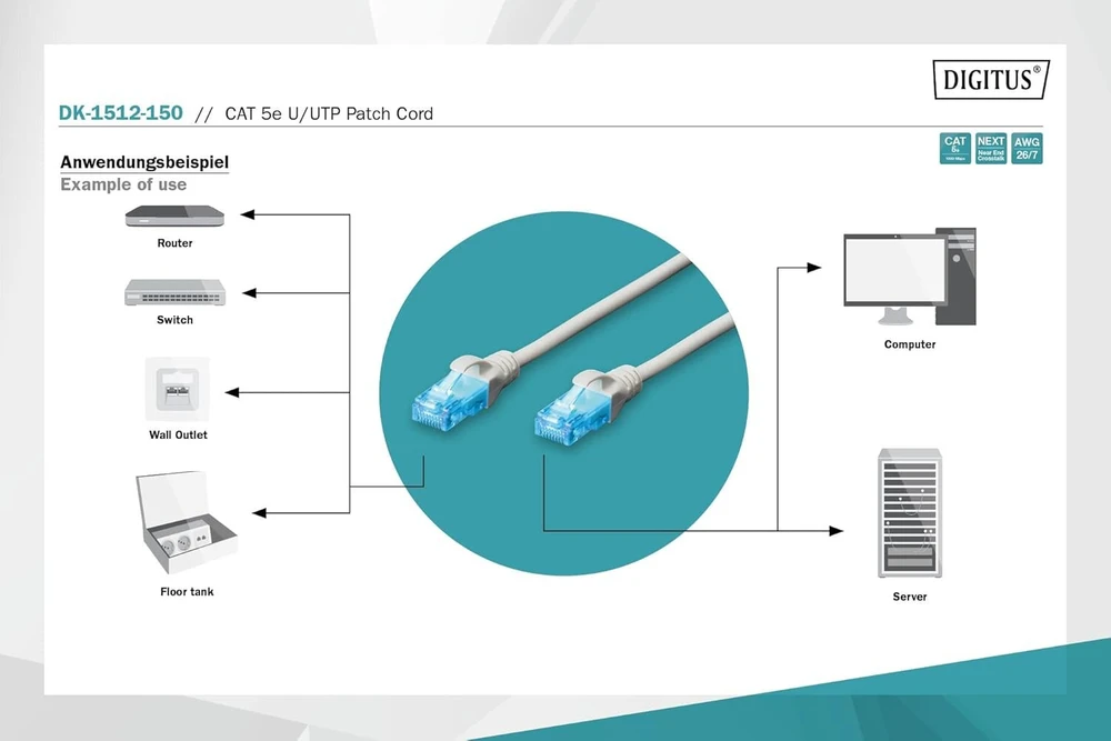 Digitus Ecoline - Patch kabelis - Rj-45 (m) - Rj-45 (m) - 15 m - Utp