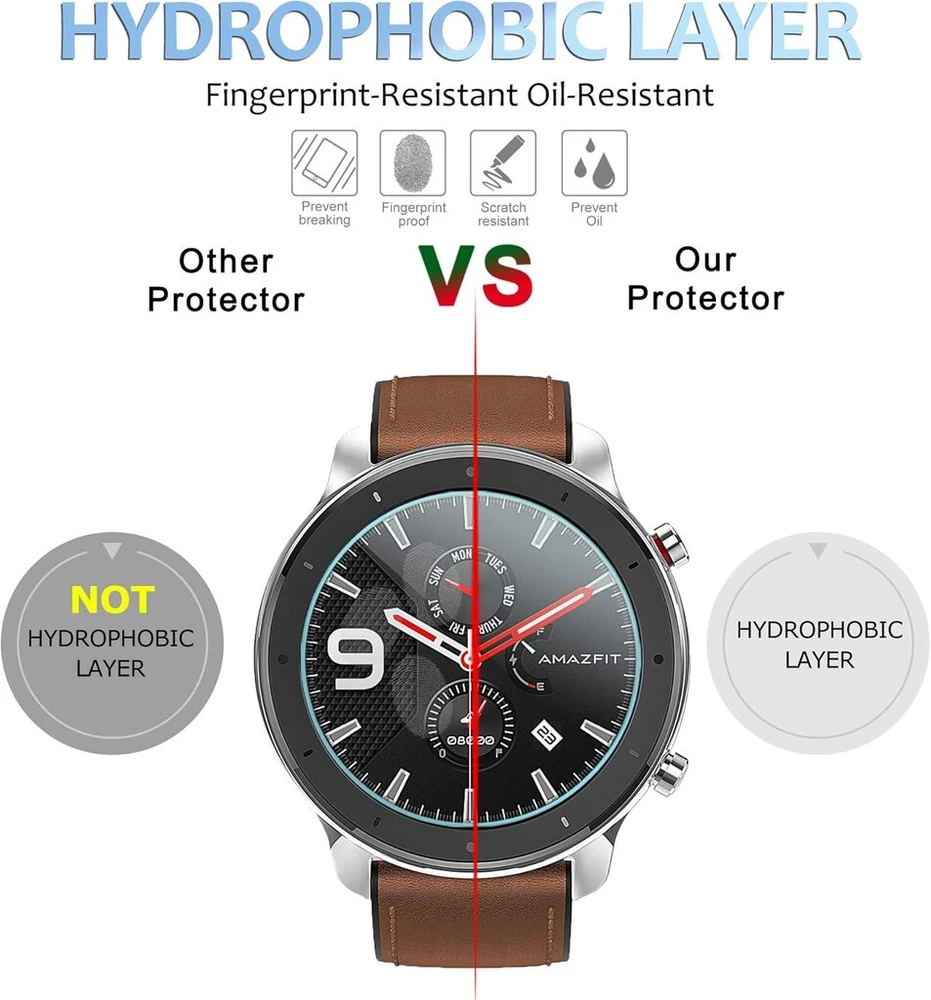 Diruite 4 vnt. ekrano apsaugų, skirtų amazfit gtr 47 mm ekranui (netinka amazfit gtr 2e), hd stiklo ekrano apsauga, skirta amazfit gtr išmaniajam laikrodžiui [atspari įbrėžimams] [atspari riebalams] [be
