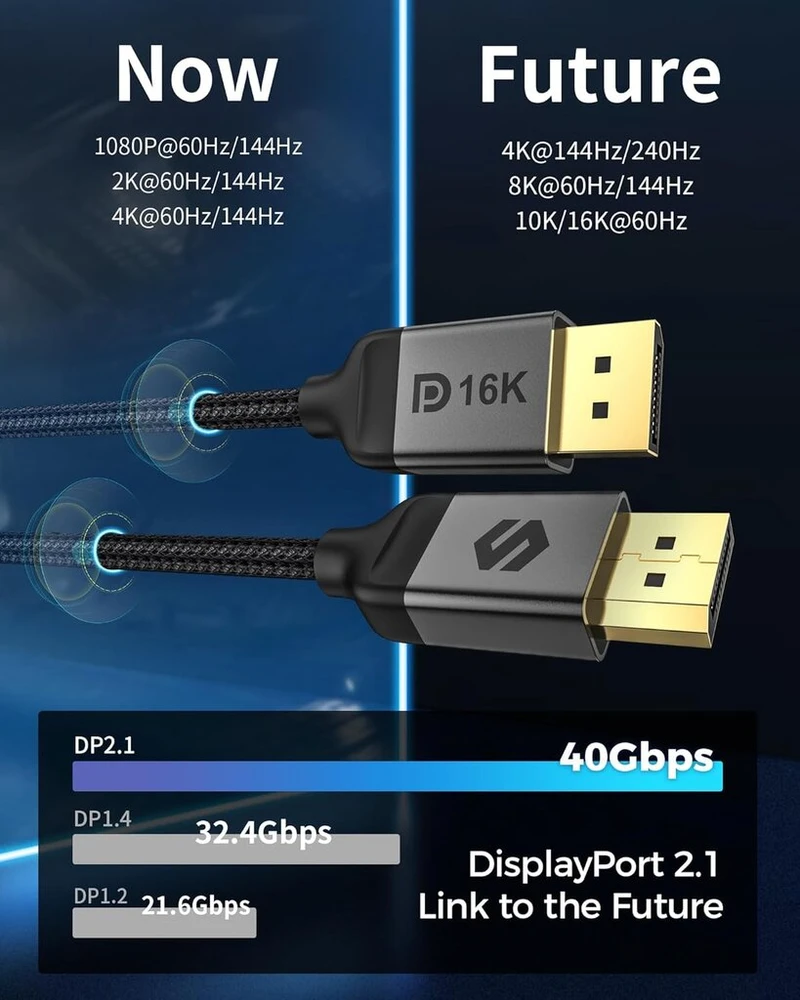 Displayport 2.1 kabelis 16k, Vesa sertifikuotas, 2m