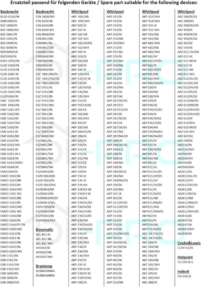 Dl-pro viršutinis kaitinimo elementas 900/1600 w 230 v whirlpool bauknecht ignis 481225998466 orkaitės kaitinimo elementas