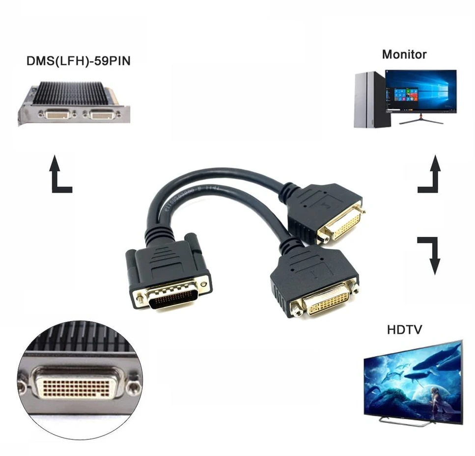 Dms-59 į 2x Dvi adapterio kabelis