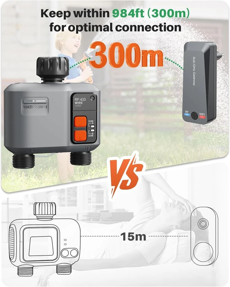 Drėkinimo kompiuteris Wlan 2 išėjimai su 300 m Rf technologija, laistymo laikmatis sodo laistymui, suderinamas su Alexa ir Smart Life programėle, automatinė drėkinimo sistema sodui, vejai