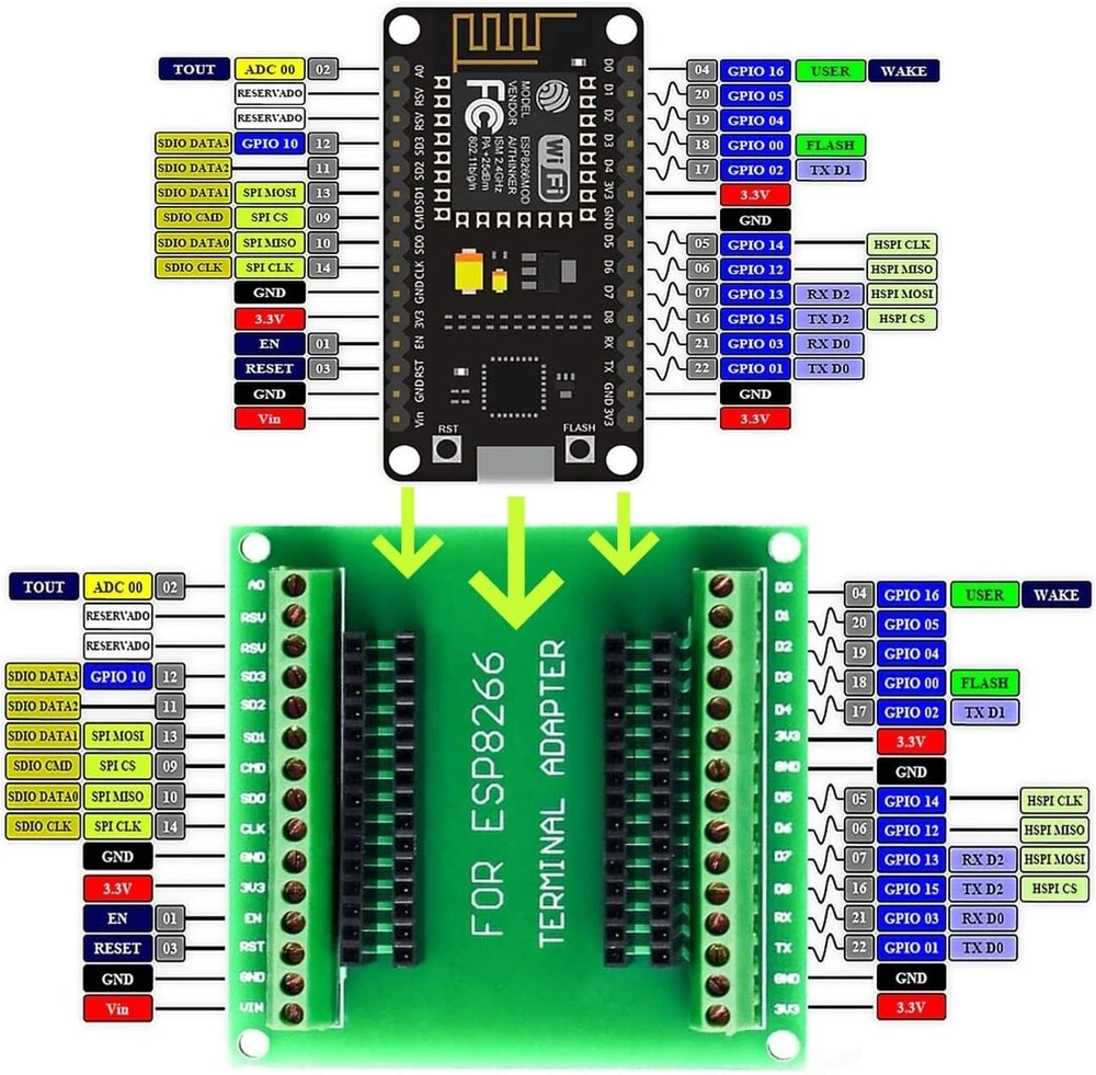 Dubeuyew Esp8266 V2 kūrimo plokštė Wifi Wlan belaidis modulis Esp-12e Cp2102, skirtas Arduino su Esp8266 išvadų plokšte Gpio 1 in 2 (esp8266 rinkinys)