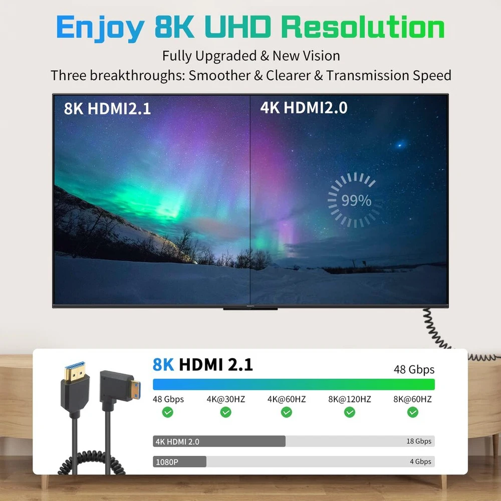 Duttek mini hdmi į hdmi 2.1 spiralinis kabelis 1.2 m, stačiu kampu mini hdmi į hdmi kabelis, hdmi 2.1 palaiko 8k @ 60hz, 4k @ 120hz, suderinamas su kamera, vaizdo kamera, planšetinio kompiuterio grafika, nešiojamuoju kompiuteriu