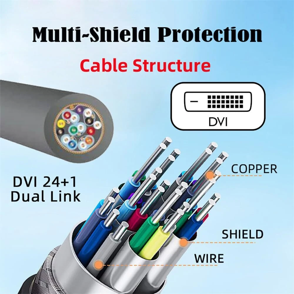 Dvi-d Dual Link prailginimo laidas, 50cm