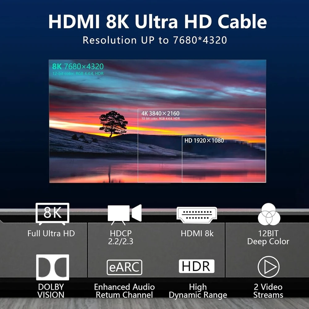 Eareyesail 8k Hdmi 2.1 kabelis 30m, 48gbps optinis Hdmi 2.1 kabelis, skirtas montuoti sienoje, Cl3 sertifikuotas, palaiko 8k@60hz/4k@120hz, Earc Dynamic Hdr, 3d, Vrr, suderinamas su Ps5/ps4/x-box/roku Tv/rtx3080/3090