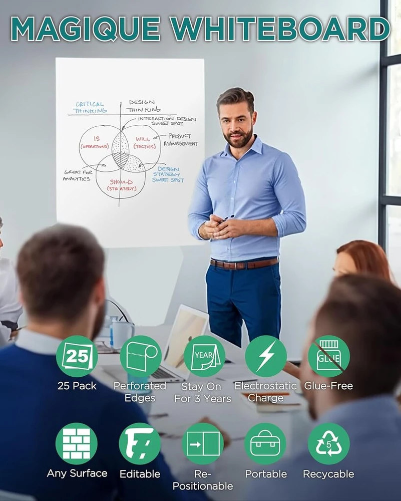 Easycling® Magique lenta, lipni, elektrostatinė plėvelė su 25 lapais ir 1 lenta žymekliu, nuvaloma ir perrašoma, tinkama visiems lygiems paviršiams, 60 x 80 cm (su tinkleliu)