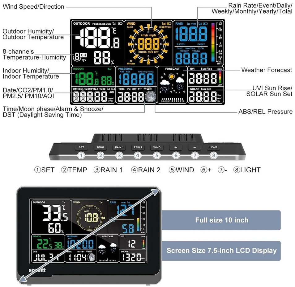 Ecowitt Ws3900_c Konsolė meteorologijos stočiai, 7.5 colių namų wifi patalpų Lcd spalvota konsolė, integruotas 3 viename temperatūros, drėgmės ir barometrinio slėgio matuoklis, ekosistemos Iot intelektualus susiejimo valdymas