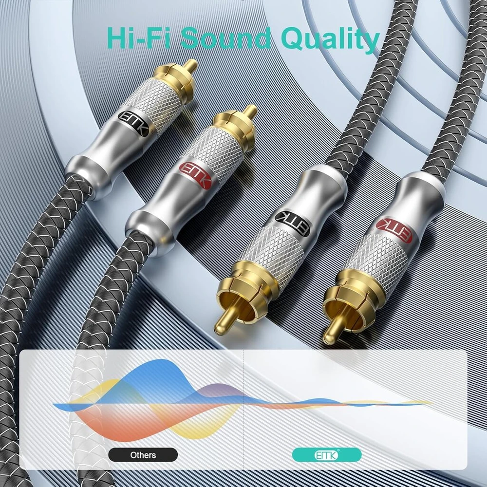 Emk 0.6m rca kabelis - ekranuotas pintas 2 rca kištukas į 2 rca kištuką audio kabelis namų kinui ir hi-fi sistemoms - sidabrinis rca audio stereo žemų dažnių garsiakalbio kabelis