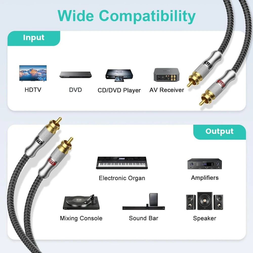 Emk 2m rca kabelis - ekranuotas pintas 2 kištukai į 2 kištukus audio kabelis namų kinui ir hi-fi sistemoms - sidabrinis rca audio stereo žemų dažnių garsiakalbio kabelis