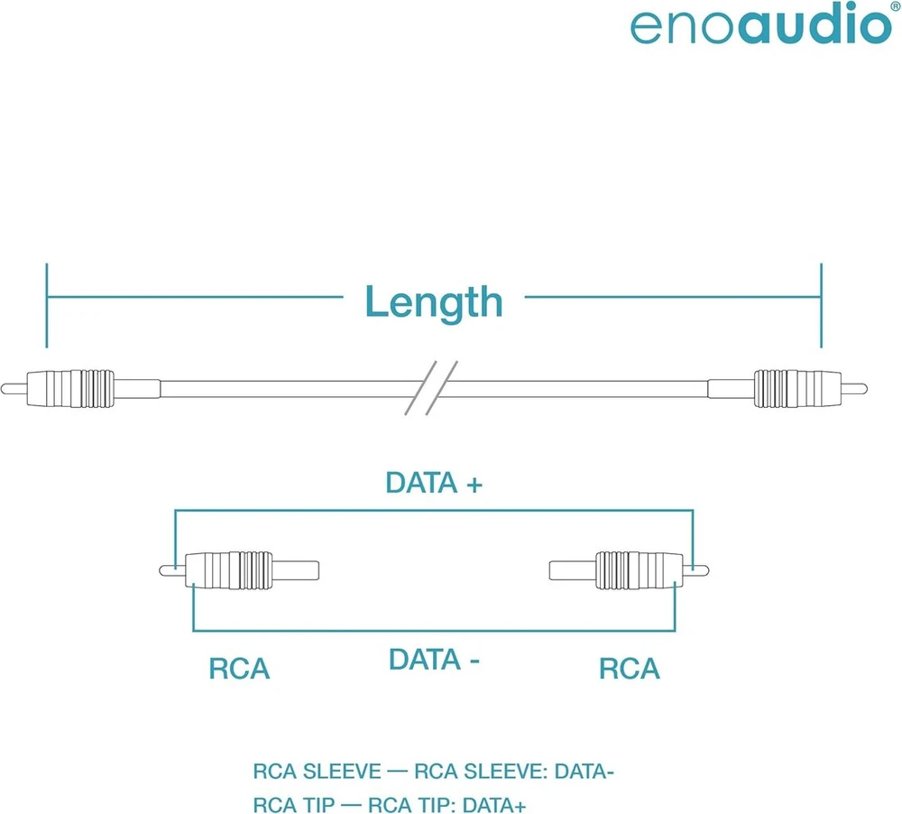 Enoaudio Mogami 2964 Skaitmeninis Koaksialinis Kabelis 1.0 m