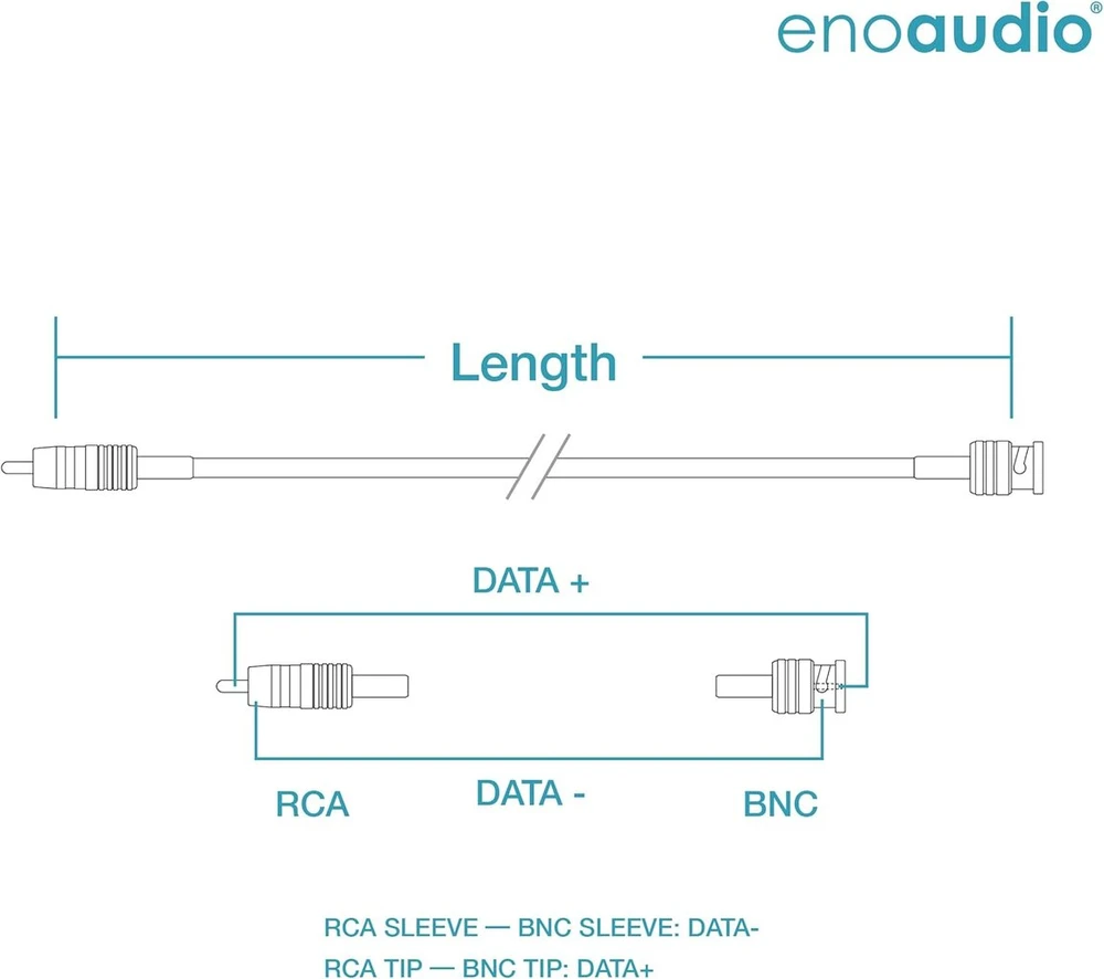 Enoaudio Mogami 2964 Skaitmeninis Koaksialinis Kabelis 75 Ohm, 10 m
