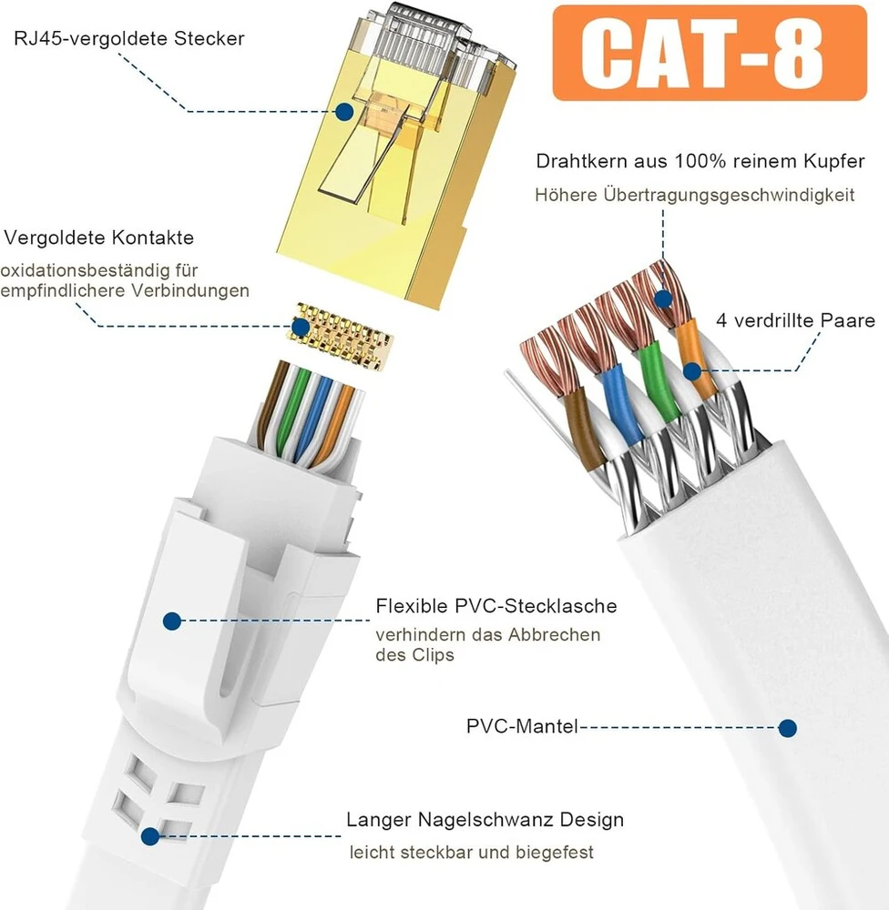 Ercielook Cat8 tinklo kabelis 1.5m (2 vnt.) 40gbps, paauksuoti Rj45