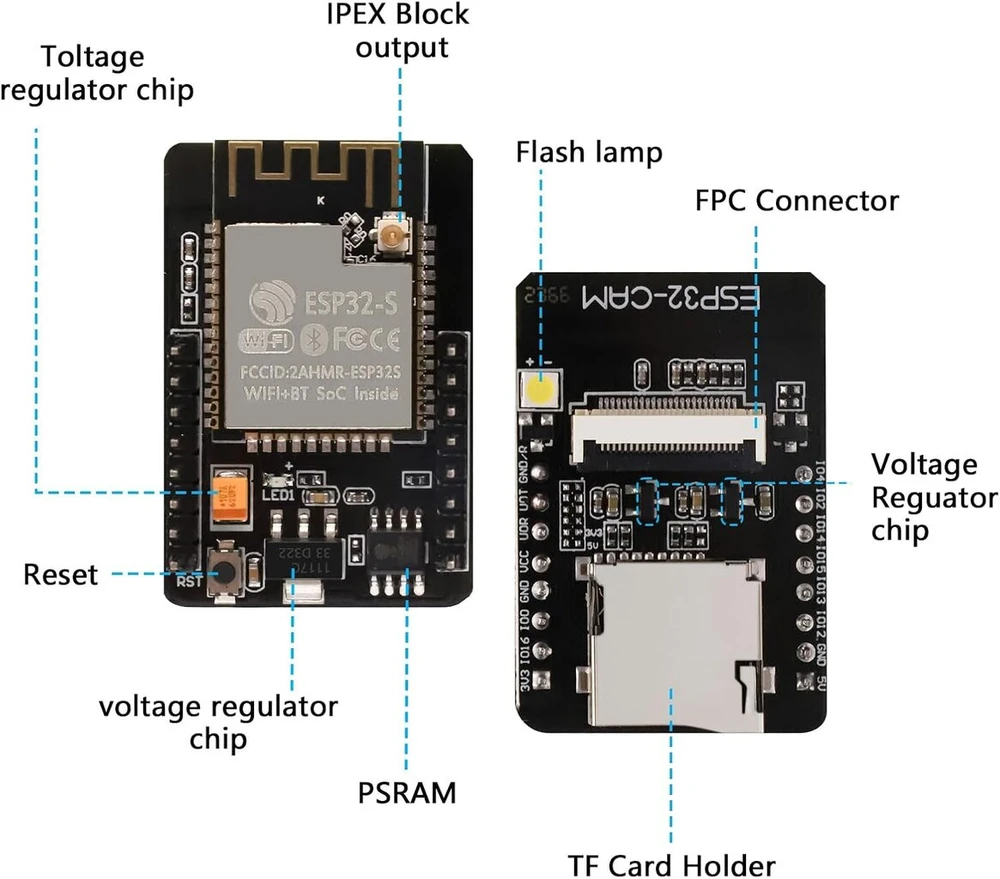 Esp Cam Vystymo Plokštė su Wifi/bluetooth ir Ov2640 Kamera (2 vnt.)