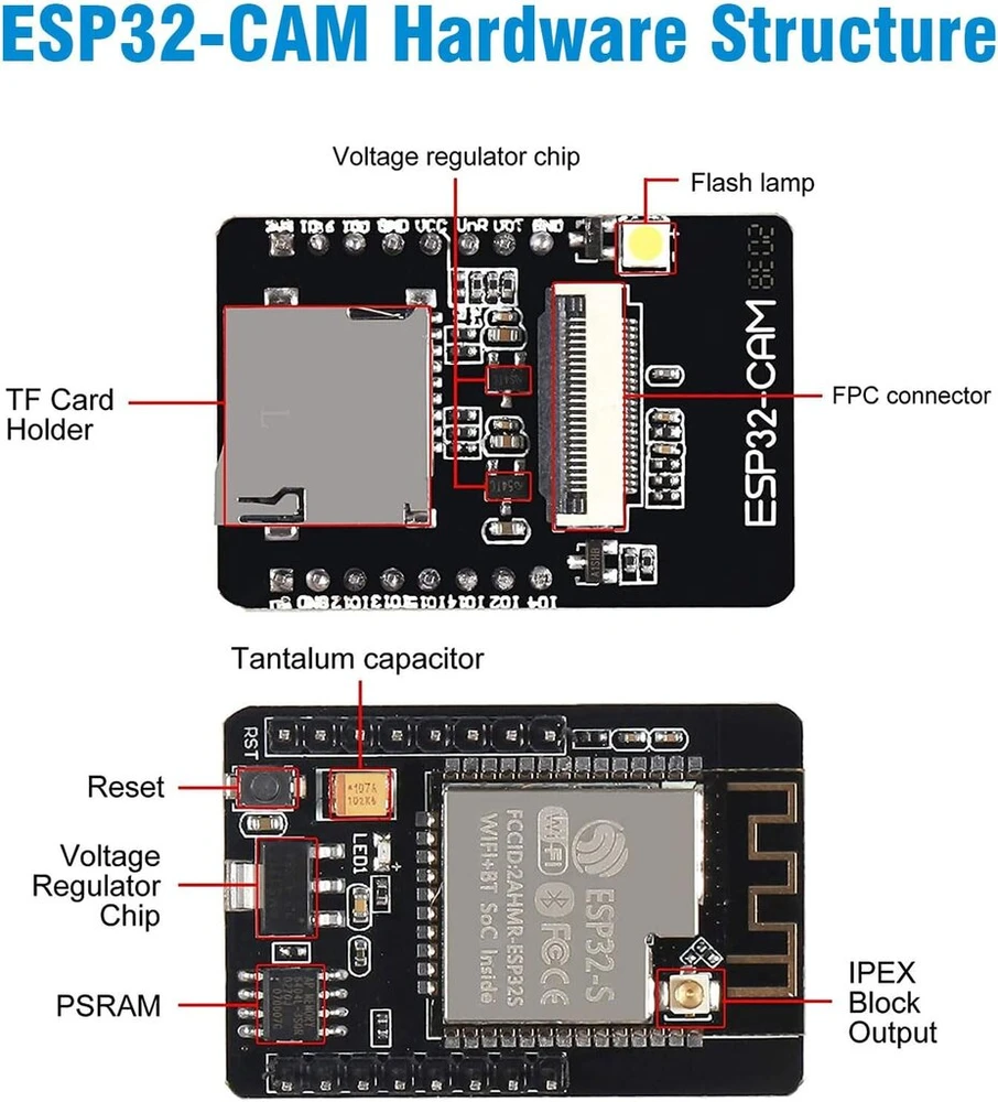 Esp32-cam wifi bluetooth modulis binghe 2 vnt. esp32-cam kūrimo plokštė su ov2640 kamara moduliu + 2.4g išorinė antena + esp32-cam-cm programavimo modulis su mini usb, suderinamas su arduino