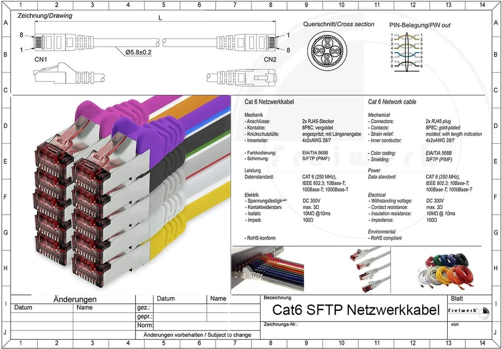 Ethernet tinklo kabelis Cat6 Sftp Pimf 7,5m pilkas