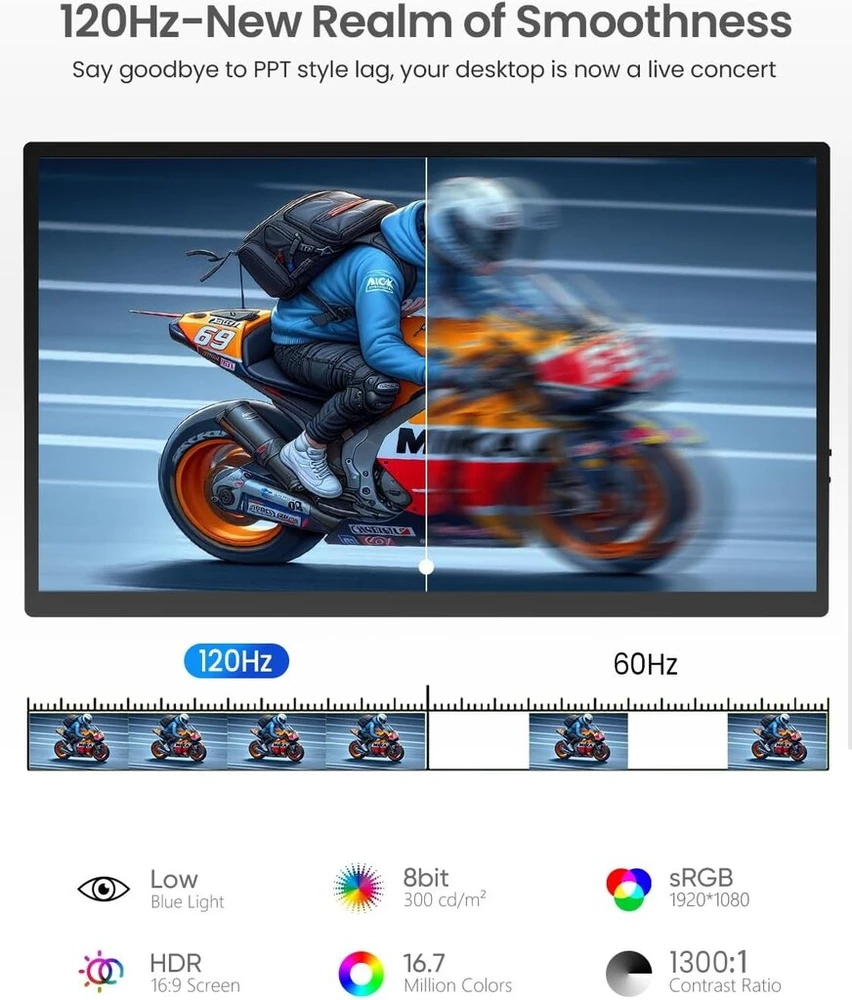 Eviciv nešiojamas monitorius 21.5 colių 120hz coarse nešiojamas ekranas Fhd 1080p 100% Srgb Ips žaidimų ekranas Usb C Hdmi su Vesa & stovu 90° nešiojamam kompiuteriui Pc mobiliajam telefonui Ps-4/5 Xbo