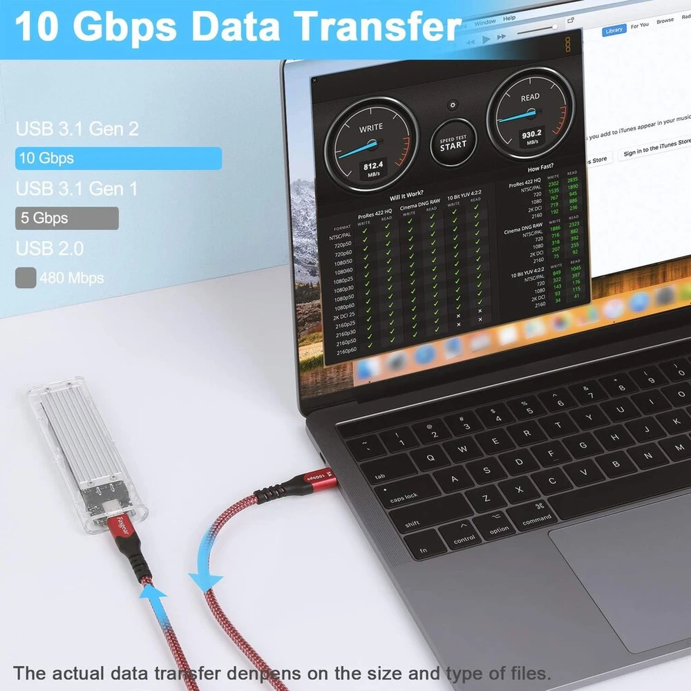 Fasgear usb c į type c kabelis, usb 3.1 type c gen 2 greito įkrovimo kabelis, 100w 20v/5a maitinimo šaltinis, 10gbps duomenų perdavimas, 4k@60hz vaizdo išvestis, suderinamas su type c įrenginiais (0.5m, raudonas)