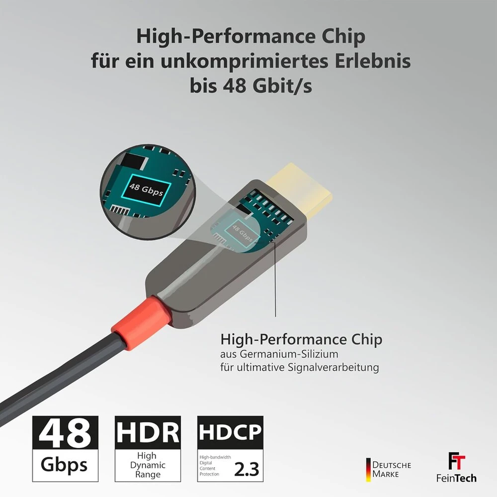 Feintech 8k Hdmi šviesolaidinis kabelis 20 m, 4k 120hz, 1440p 144hz, skirtas Hdmi 2.1 žaidimams, Hdmi kabelis Ps5 XBOX Pc Tv, 48 Gbps, palaiko Earc, Cec, Vrr, Hdr, Dolby Atmos, 3d, Vmi90200
