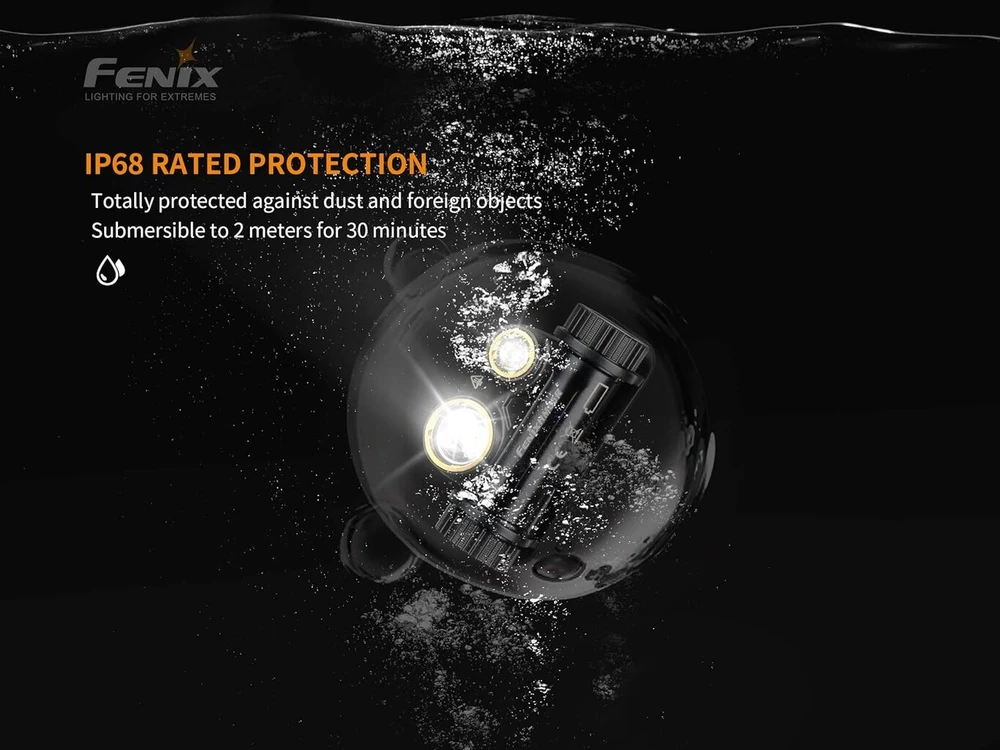 Fenix Hm65r Led galvos žibintas, maksimalus 1000 liumenų prožektorius ir 400 liumenų platus spindulys, vandeniui atsparus galvos žibintas, įkraunamas per Usb C, tinkamas bėgimui takais, alpinizmui sniegu, naktiniam važiavimui dviračiu