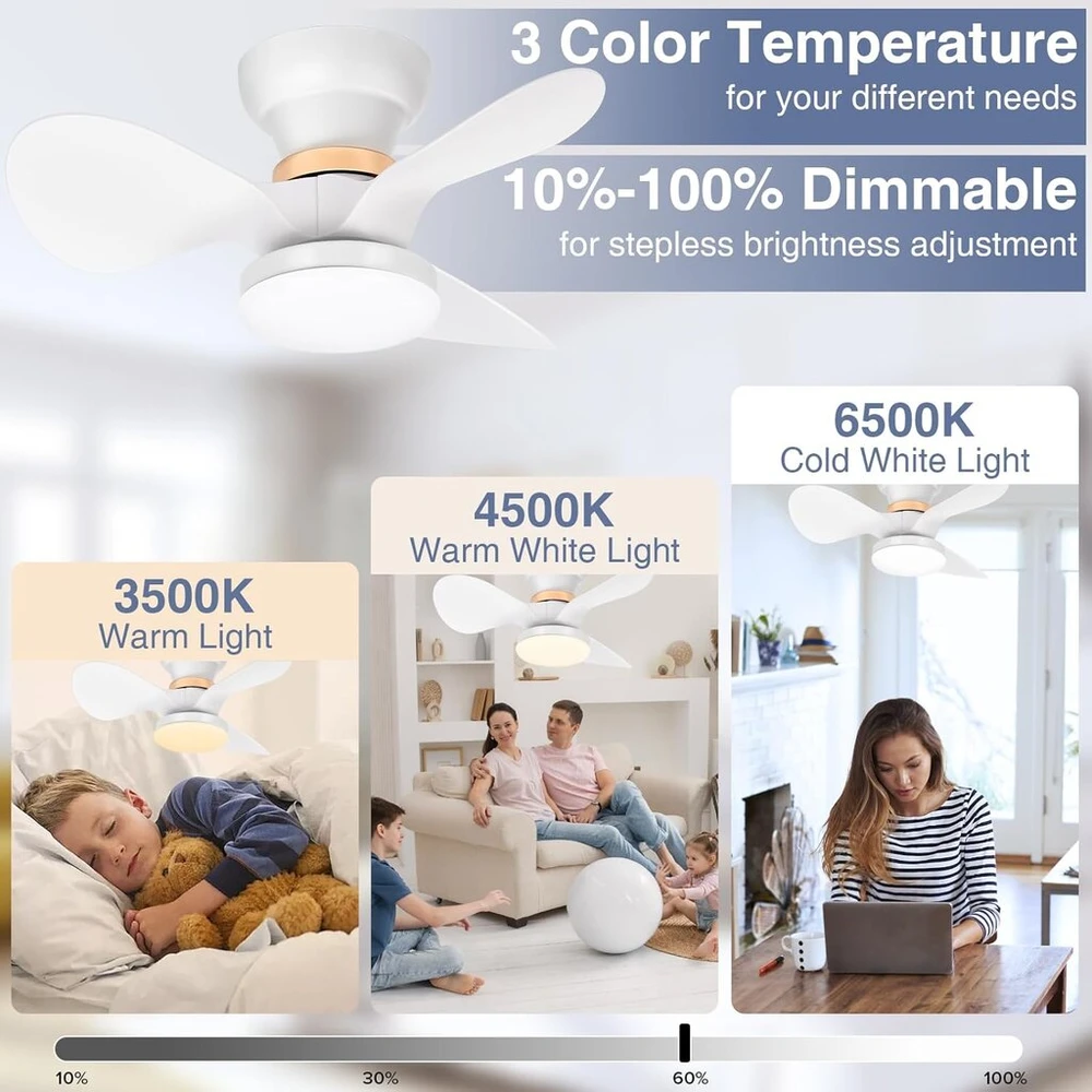 Fimei led lubų ventiliatorius su apšvietimu, 60 cm, 6 greičių vėjo krypties keitimo mentės, reguliuojamas ryškumas, valdymas nuotoliniu pulteliu/programėle, miegamajam, valgomajam