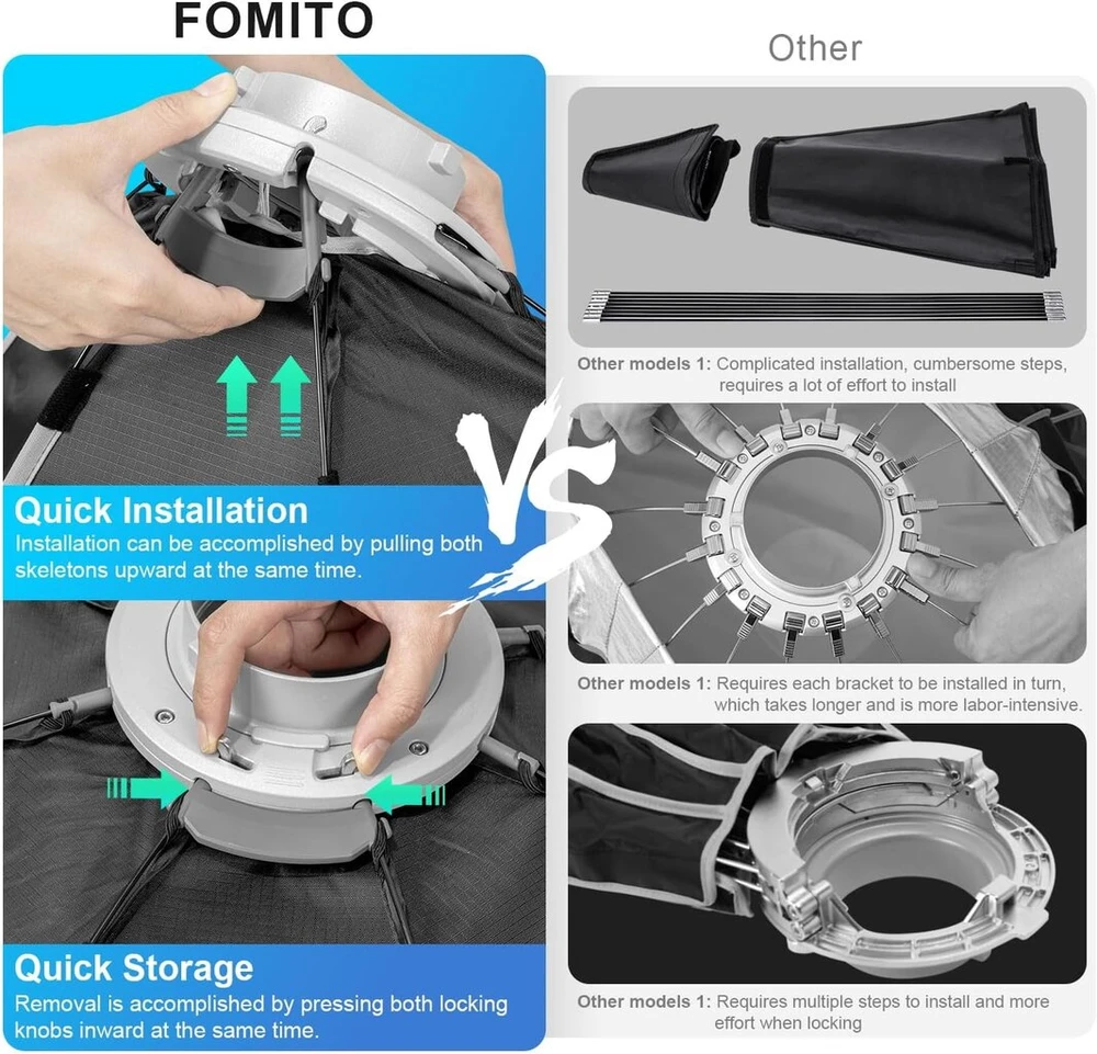 Fomito 95cm aštuonkampis softbox greito atleidimo fotografijos šviesos difuzorius su bowens speedring laikikliu, spindulių grotelėmis, skirtas monolight foto studijos stroboskopo šviesai