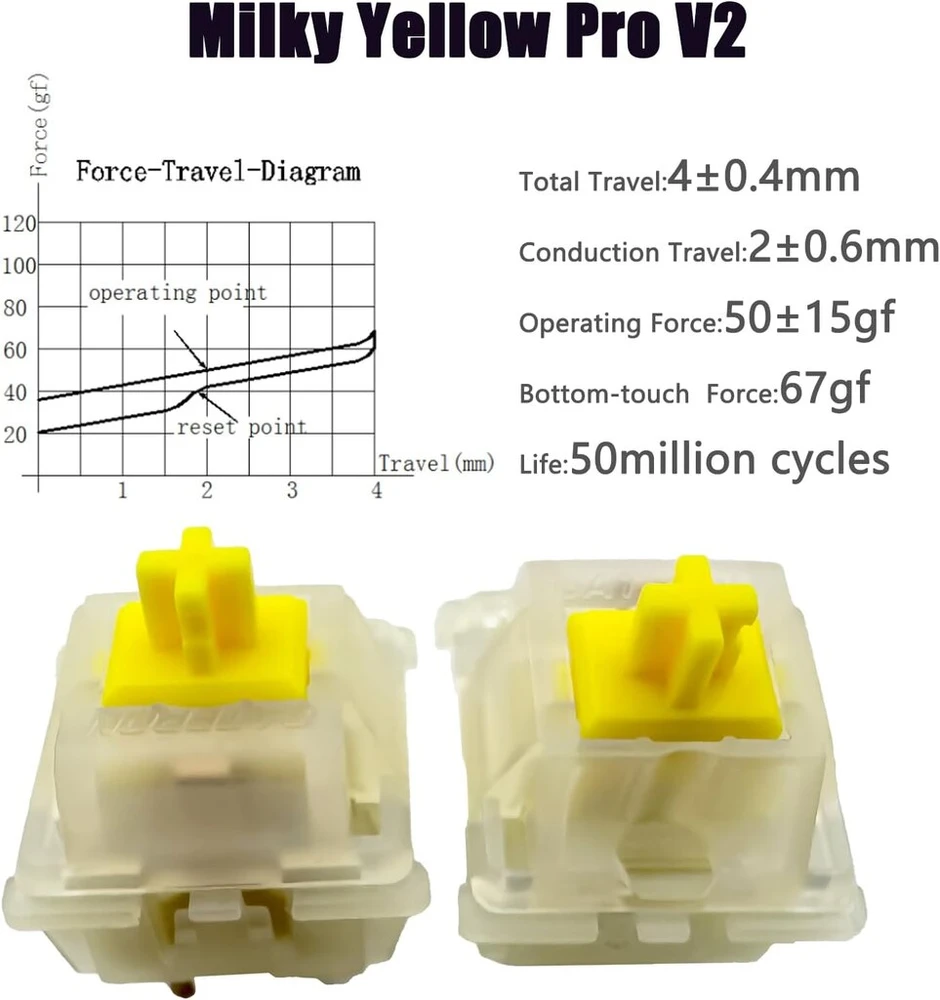 Gateron Milky Geltona Pro 2.0 jungiklis Mx mechaninei klaviatūrai, 5 kontaktų 50gf linijiniai/iš anksto sutepti žaidimų jungikliai (108 vnt.)